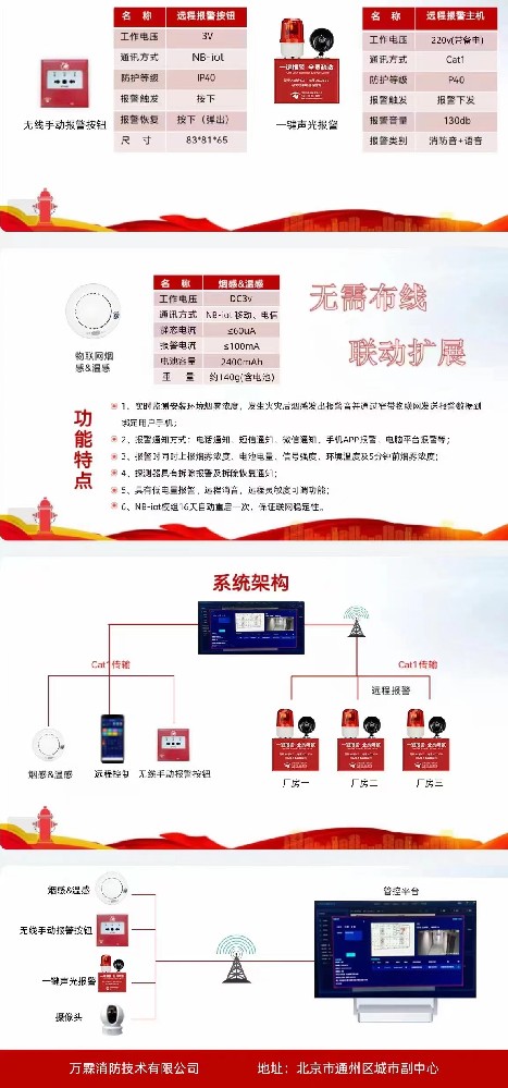 一键声光报警器